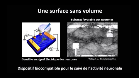  Diamant Nanoparticulaire : Résistance Ultime et Conductivité Supérieure pour l'Electronique du Futur !