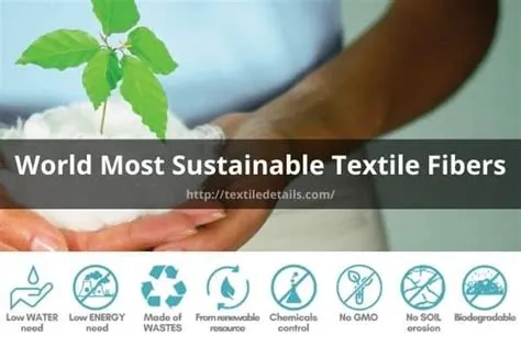 Jute: Les Fibers Naturelles Durables pour une Économie Textile Durable !